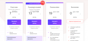 kickresume цены